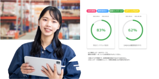 財務部
経費精算・予算管理の問い合わせを削減