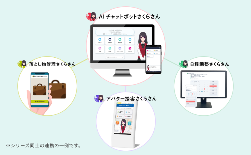 AIさくらさんシリーズ同士の連携で、すべての業務をスムーズに繋げる
