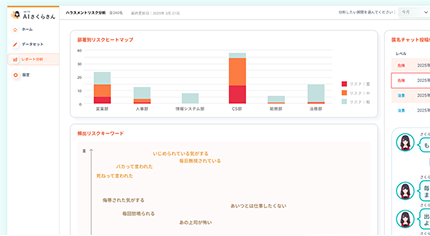 ハラスメントを察知
