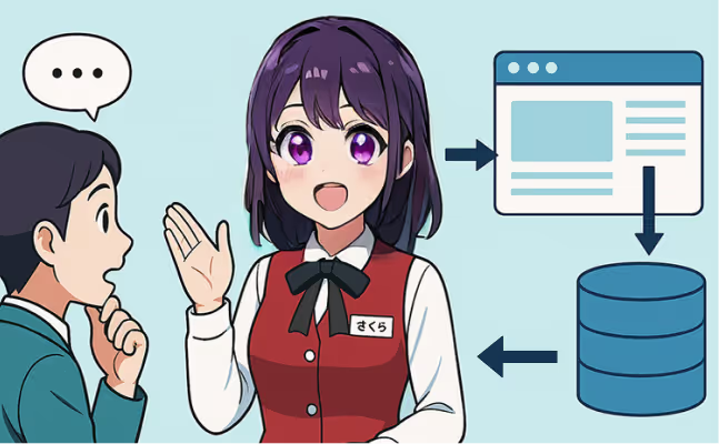 やり取り内容から学習