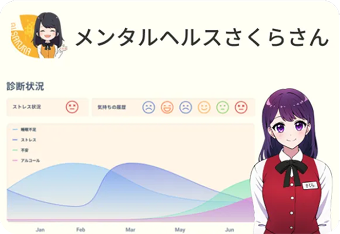 メンタルヘルスさくらさん