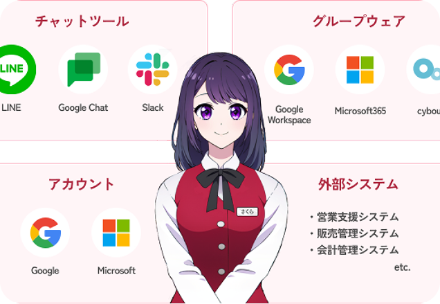 CRM連携・商談記録