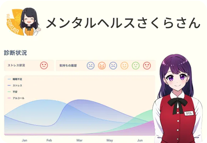 メンタルヘルスさくらさん