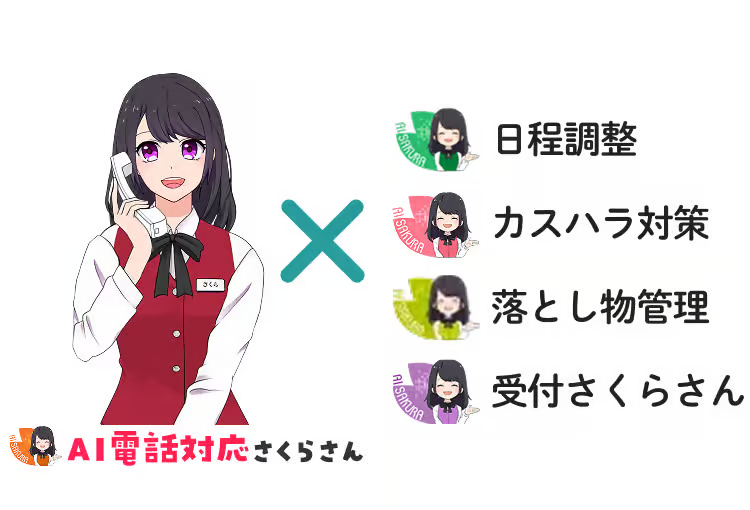 他さくらさんシリーズとの連携