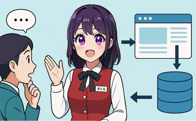 患者の待ち時間が減る