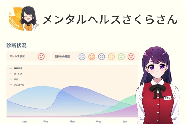 電話の9割をAIのみで解決