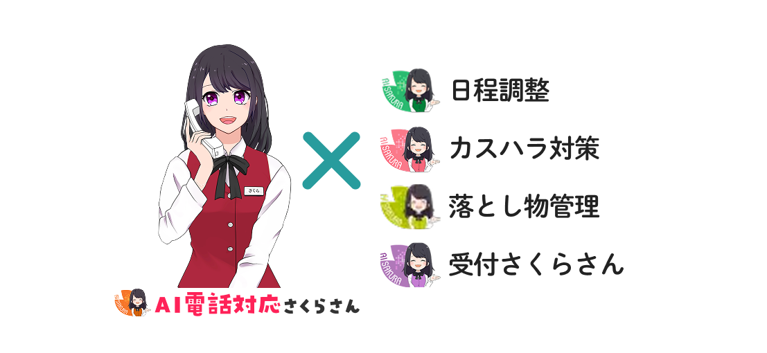 患者の待ち時間が減る